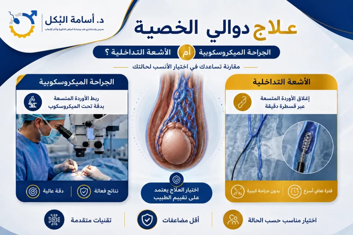علاج دوالي الخصية الجراحة الميكروسكوبية أم الأشعة التداخلية