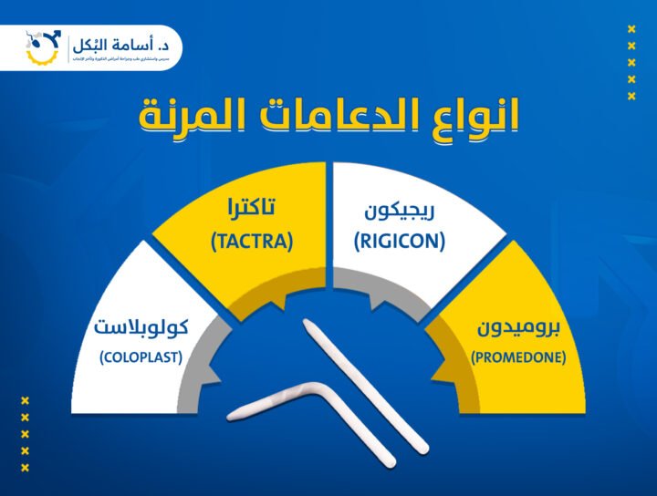 انواع الدعامات المرنه